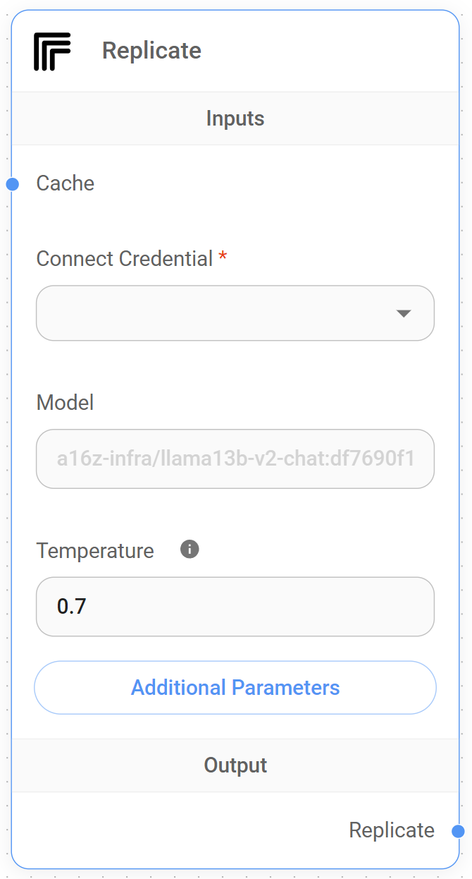 <p>Replicate Node</p>